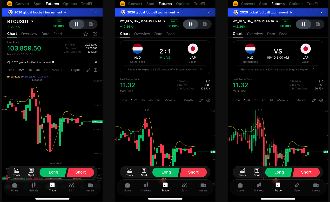 USDT Event Futures — Trading interface preview